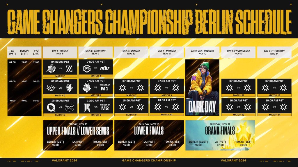 Valorant Game Changers Championship Berlin Schedule