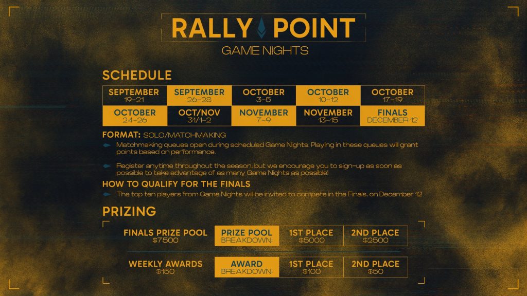 Rally Point Details