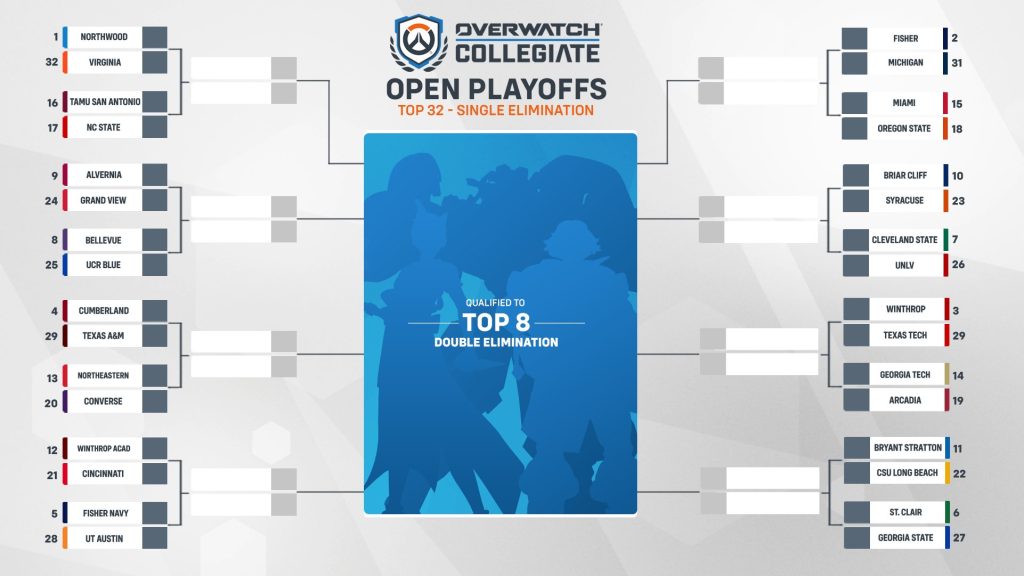NACE Overwatch Collegiate Spring Playoffs